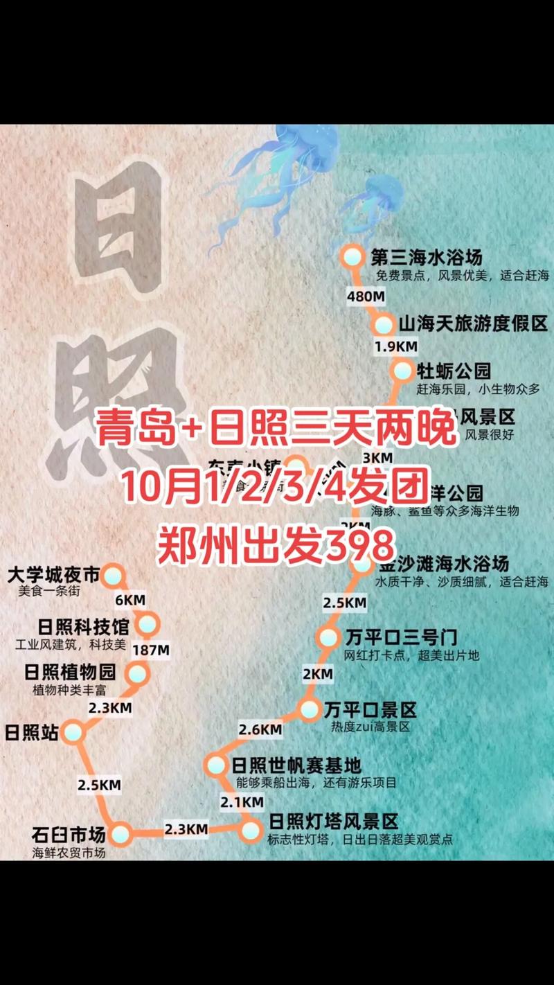 郑州到青岛自驾游路线怎么规划？-第2张图片-星月文旅