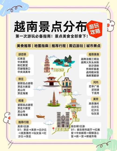 越南旅游怎么玩？有哪些必打卡？-第2张图片-星月文旅