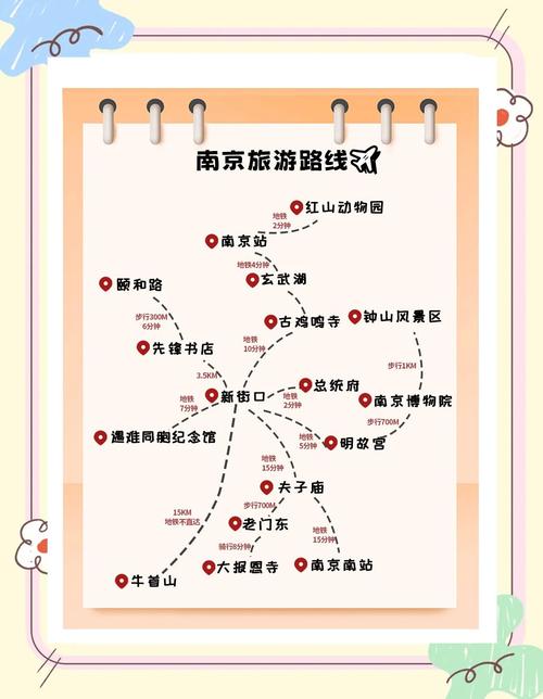 南京到长沙自驾游怎么规划最省心?-第1张图片-星月文旅 南京到长沙自驾游怎么规划最省心?-第1张图片-星月文旅