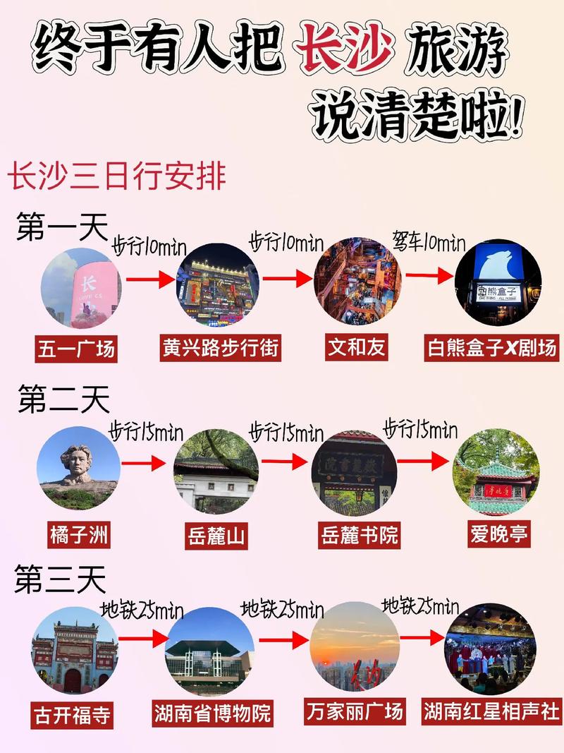 南京到长沙自驾游怎么规划最省心?-第3张图片-星月文旅 南京到长沙自驾游怎么规划最省心?-第3张图片-星月文旅