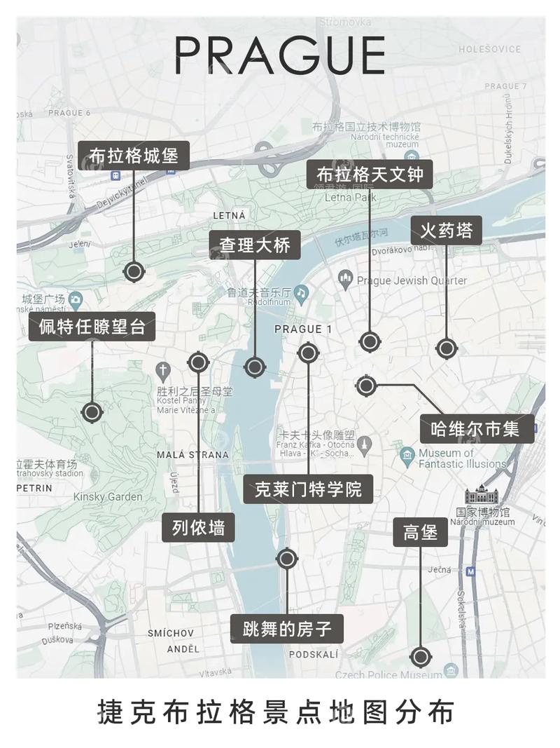 捷克旅游路线怎么规划？-第2张图片-星月文旅