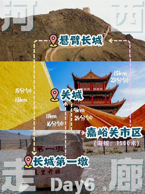 嘉峪关市区旅游必去哪几处?-第1张图片-星月文旅 嘉峪关市区旅游必去哪几处?-第1张图片-星月文旅