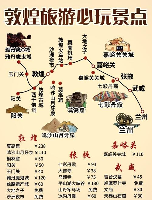 深圳莫高窟怎么玩?必打卡攻略看这里!-第1张图片-星月文旅 深圳莫高窟怎么玩?必打卡攻略看这里!-第1张图片-星月文旅