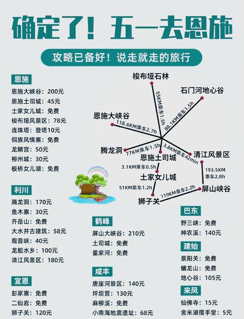 恩施旅游达人攻略,必去景点怎么玩?-第1张图片-星月文旅 恩施旅游达人攻略,必去景点怎么玩?-第1张图片-星月文旅