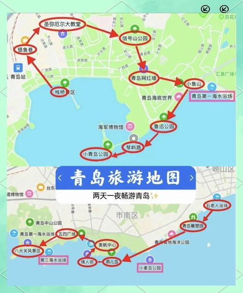 天津到青岛自驾游路线怎么规划？-第3张图片-星月文旅