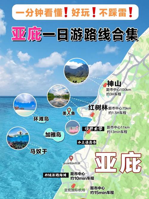 旅游攻略婆罗洲旅游建议-第3张图片-星月文旅 旅游攻略婆罗洲旅游建议-第3张图片-星月文旅