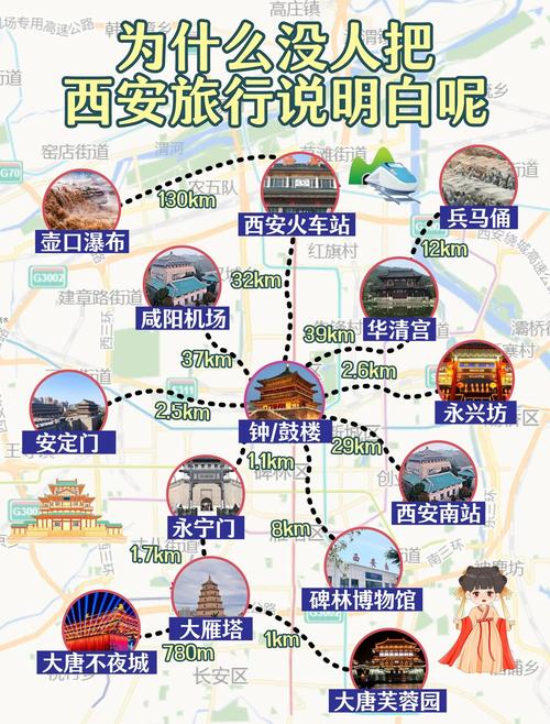 西安到天津自驾游路线怎么走？-第2张图片-星月文旅
