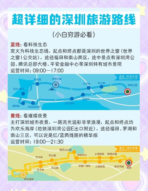 深圳出发自驾游,路线怎么选?-第2张图片-星月文旅 深圳出发自驾游,路线怎么选?-第2张图片-星月文旅