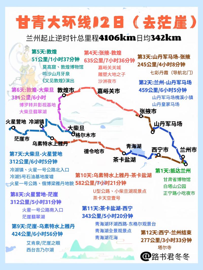 兰州出发春节自驾游,去哪儿好?-第3张图片-星月文旅 兰州出发春节自驾游,去哪儿好?-第3张图片-星月文旅