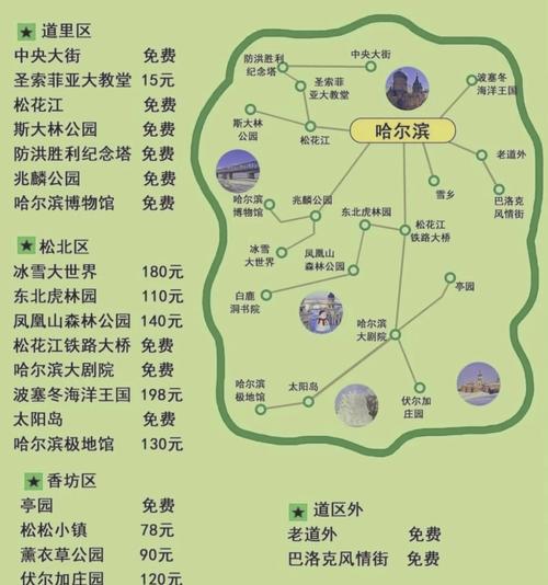 哈尔滨旅游攻略，天气该怎么安排行程？-第3张图片-星月文旅