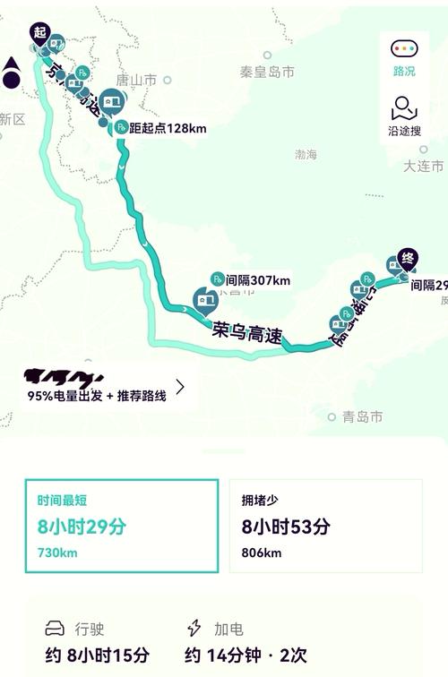 北京到烟台自驾游路线怎么走？-第1张图片-星月文旅