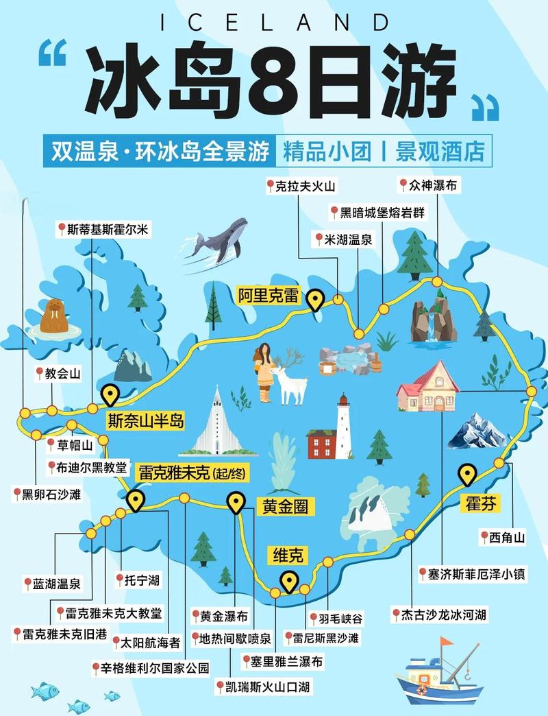 冰岛旅游怎么玩？必打卡景点有哪些？-第2张图片-星月文旅