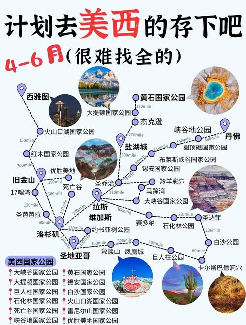 美国旅游路线怎么选？经典路线有哪些？-第1张图片-星月文旅