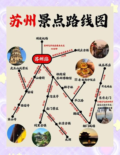 苏州一日游自驾路线怎么安排？-第3张图片-星月文旅