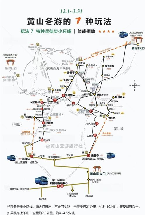 黄山飘雪温泉自驾游路线怎么走？-第3张图片-星月文旅