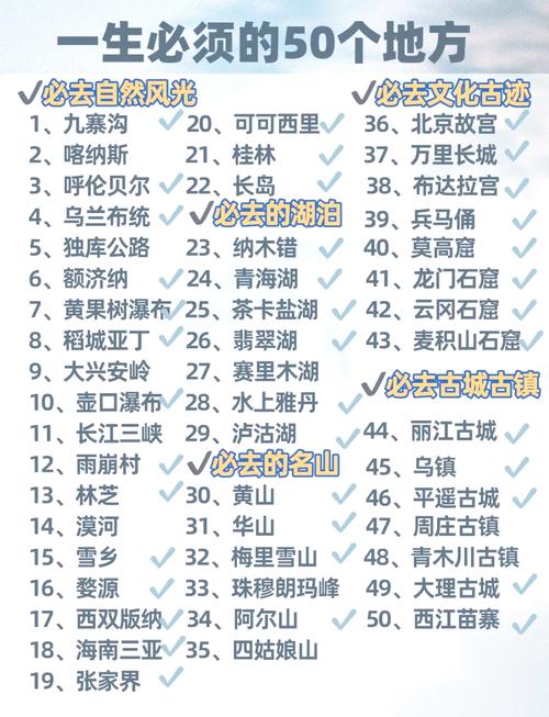 中国100个必去景点,哪些才是真值得?-第1张图片-星月文旅 中国100个必去景点,哪些才是真值得?-第1张图片-星月文旅