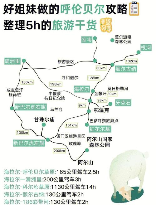 呼伦贝尔到北京自驾路线怎么走？-第3张图片-星月文旅