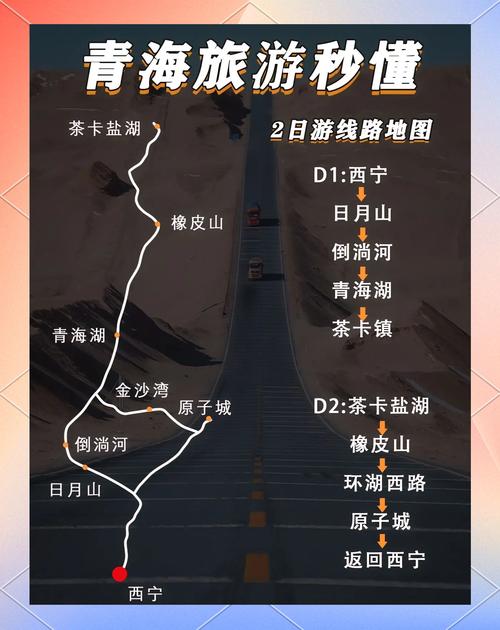 西宁到银川自驾游怎么走最省心？-第3张图片-星月文旅