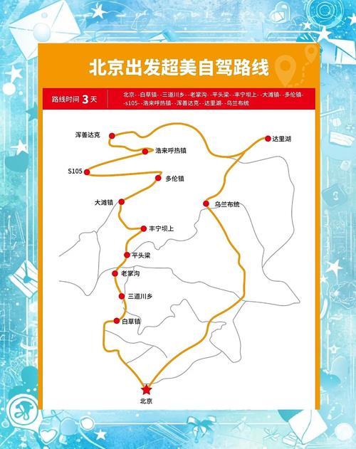 3月北京自驾游,去哪玩路线好?-第1张图片-星月文旅 3月北京自驾游,去哪玩路线好?-第1张图片-星月文旅