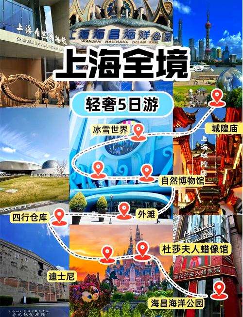 上海出发 自驾游 5天-第2张图片-星月文旅