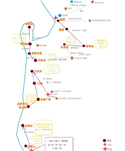 青岛到杭州 自驾游攻略-第2张图片-星月文旅