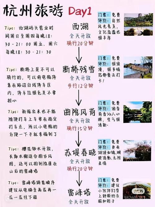 武汉杭州自驾游路线怎么安排？-第2张图片-星月文旅