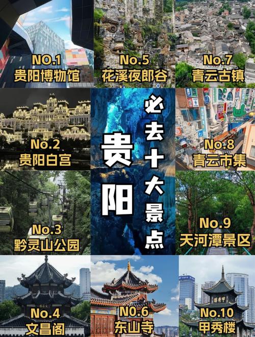 贵阳自驾游有哪些必打卡景点？-第2张图片-星月文旅