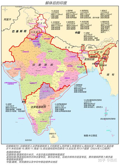 印度旅游攻略 旅游路线-第3张图片-星月文旅