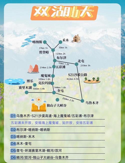 杭州新疆自驾游攻略有哪些必打卡路线？-第2张图片-星月文旅