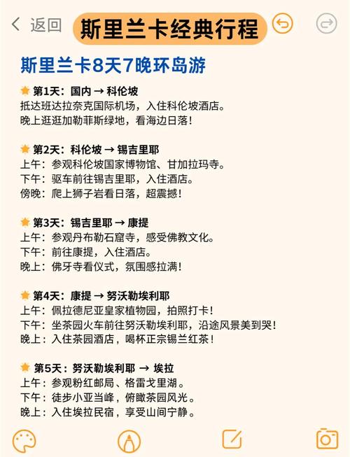 斯里兰卡旅游攻略有哪些必打卡？-第1张图片-星月文旅