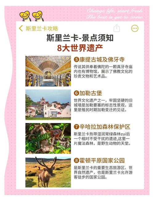 斯里兰卡旅游攻略有哪些必打卡？-第2张图片-星月文旅