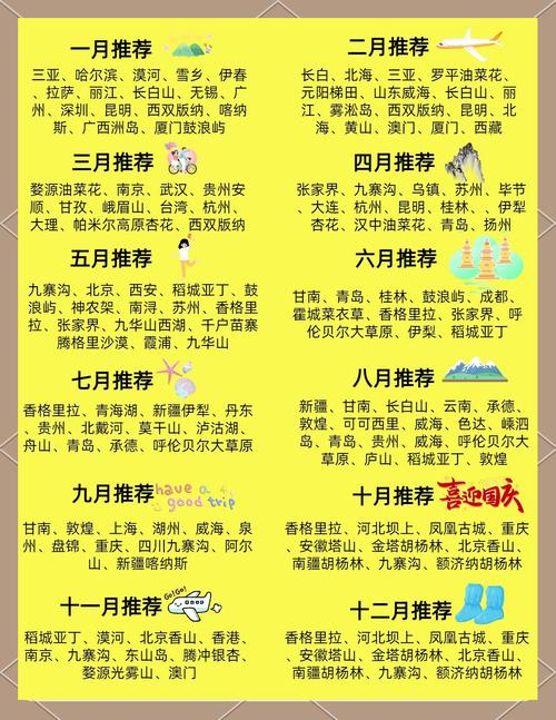 全国景点名称大全，有哪些值得去？-第2张图片-星月文旅