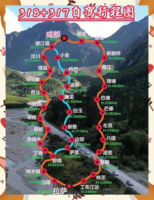 2025国庆成都自驾游-第3张图片-星月文旅