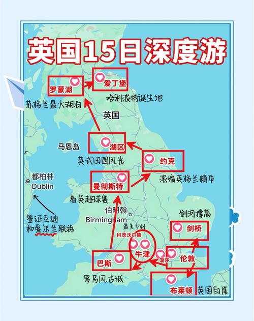 英国旅游攻略有哪些必去景点和实用技巧？-第3张图片-星月文旅