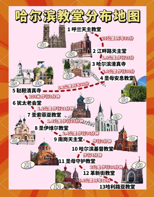 哈尔滨旅游景点大全排名榜-第2张图片-星月文旅