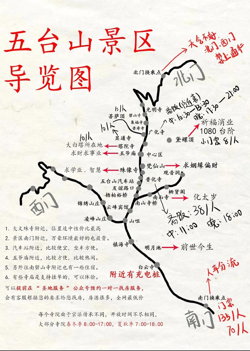 石家庄到五台山旅游攻略-第3张图片-星月文旅