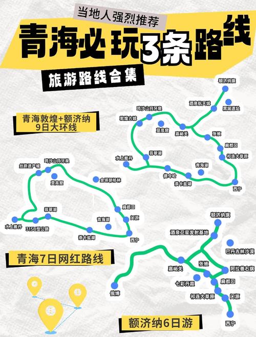 青海自驾游攻略2025-第3张图片-星月文旅