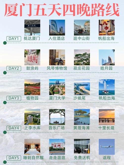 厦门2025自驾游攻略怎么玩才最地道？-第2张图片-星月文旅