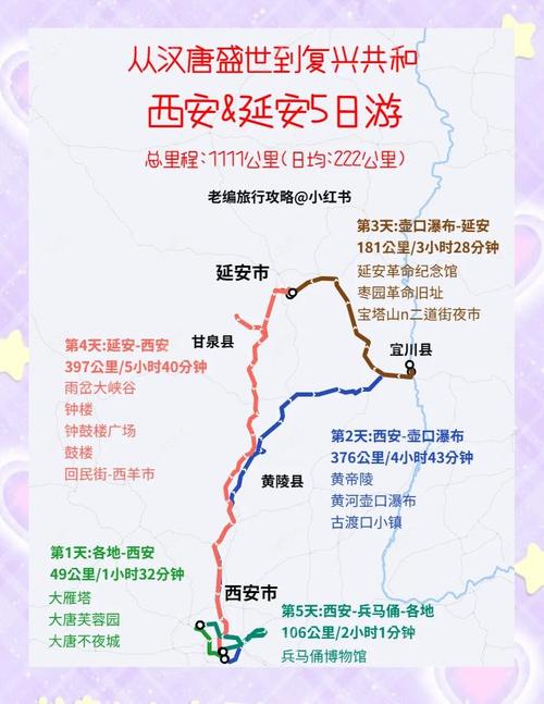 从西安到延安自驾游攻略-第1张图片-星月文旅 从西安到延安自驾游攻略-第1张图片-星月文旅