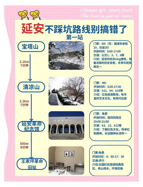 从西安到延安自驾游攻略-第2张图片-星月文旅 从西安到延安自驾游攻略-第2张图片-星月文旅