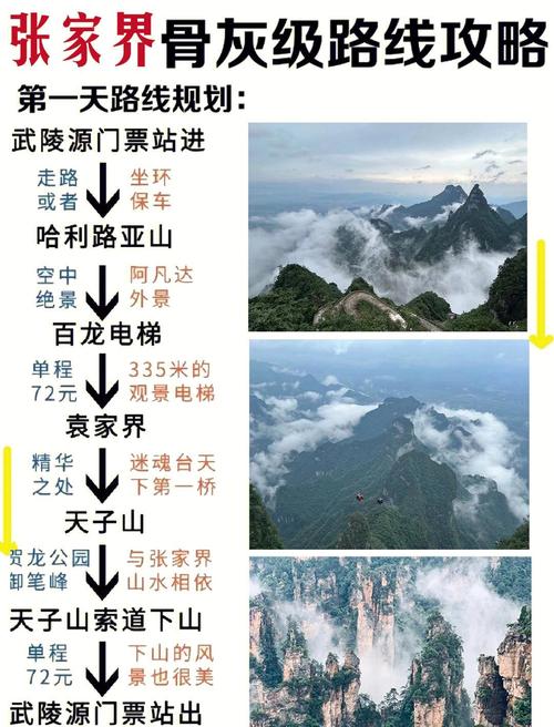 10月份张家界旅游攻略-第2张图片-星月文旅 10月份张家界旅游攻略-第2张图片-星月文旅