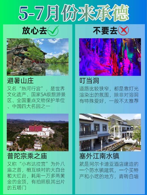 承德旅游攻略3天自助游-第2张图片-星月文旅