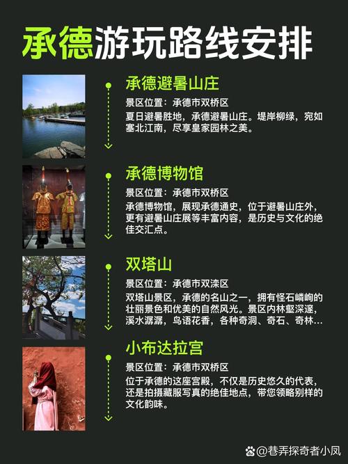 承德旅游攻略3天自助游-第3张图片-星月文旅