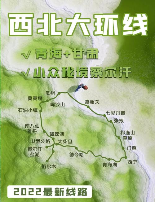 北京西宁自驾游路线怎么规划？-第3张图片-星月文旅