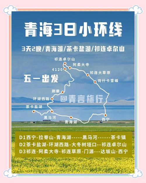 青海湖茶卡盐湖旅游攻略-第3张图片-星月文旅