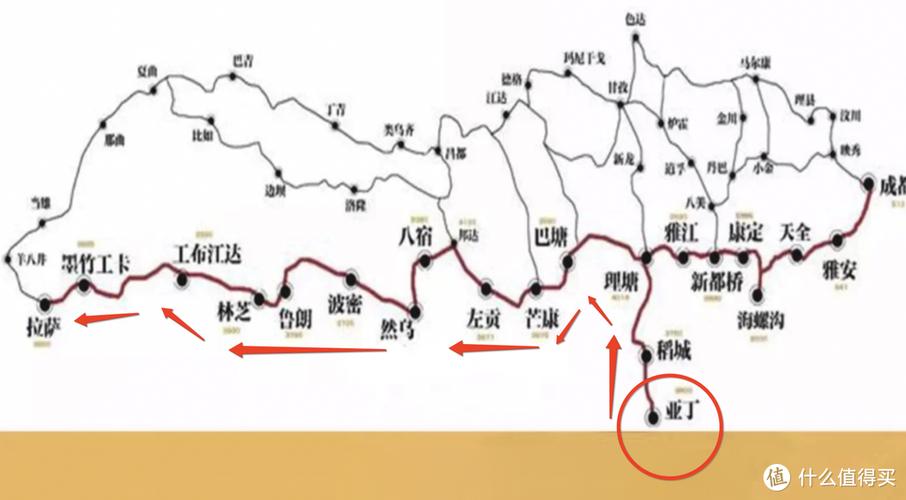 武汉 拉萨 自驾游攻略-第2张图片-星月文旅