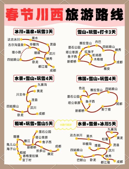 春节自驾游去哪玩比较好？-第2张图片-星月文旅