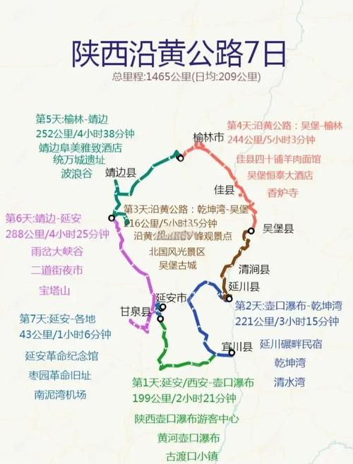 西安到汉中自驾游攻略，路线怎么走最顺？-第1张图片-星月文旅