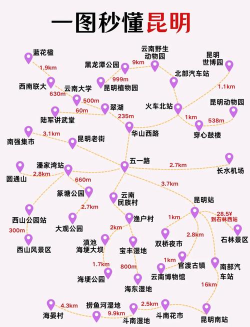 西安昆明自驾游路线怎么安排？-第2张图片-星月文旅