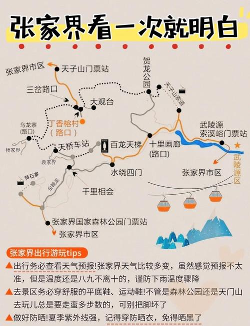 自驾游张家界怎么玩最尽兴？-第2张图片-星月文旅
